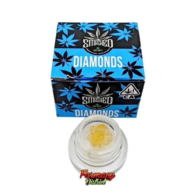 Concentrates category